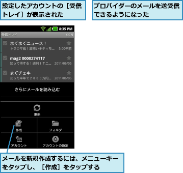 プロバイダーのメールを送受信できるようになった    ,メールを新規作成するには、メニューキーをタップし、［作成］をタップする  ,設定したアカウントの［受信トレイ］が表示された  