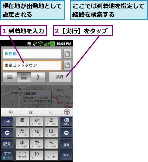 1 到着地を入力,2［実行］をタップ,ここでは到着地を指定して経路を検索する    ,現在地が出発地として設定される    