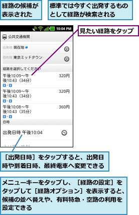 メニューキーをタップし、［経路の設定］をタップして［経路オプション］を表示すると、候補の並べ替えや、有料特急・空路の利用を設定できる,標準では今すぐ出発するものとして経路が検索される  ,経路の候補が表示された,見たい経路をタップ,［出発日時］をタップすると、出発日時や到着日時、最終電車へ変更できる