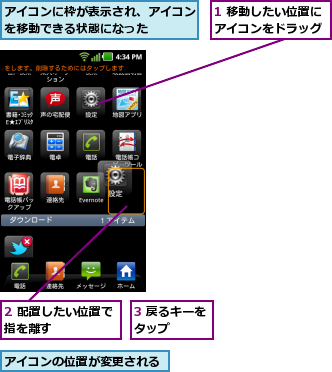 1 移動したい位置にアイコンをドラッグ,2 配置したい位置で指を離す      ,3 戻るキーをタップ    ,アイコンに枠が表示され、アイコンを移動できる状態になった    ,アイコンの位置が変更される