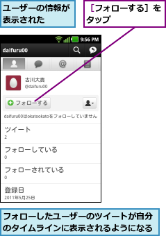 フォローしたユーザーのツイートが自分のタイムラインに表示されるようになる,ユーザーの情報が表示された  ,［フォローする］をタップ      