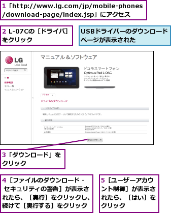 1「http://www.lg.com/jp/mobile-phones/download-page/index.jsp」にアクセス,2 L-07Cの［ドライバ］をクリック    ,3「ダウンロード」をクリック      ,4［ファイルのダウンロード - セキュリティの警告］が表示されたら、［実行］をクリックし、続けて［実行する］をクリック,5［ユーザーアカウント制御］が表示されたら、［はい］をクリック,USBドライバーのダウンロードページが表示された    