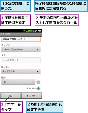 1 手順4を参考に終了時間を設定,2 予定の場所や内容などを入力して画面をスクロール,3［完了］をタップ  ,くり返しや通知時間も設定できる    ,終了時間は開始時間の1時間後に自動的に設定される      ,［予定の詳細］に戻った    