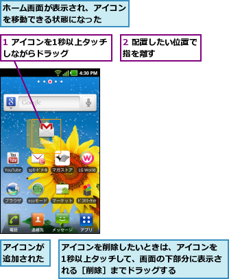 1 アイコンを1秒以上タッチしながらドラッグ    ,2 配置したい位置で指を離す      ,アイコンが追加された,アイコンを削除したいときは、アイコンを 1秒以上タッチして、画面の下部分に表示される［削除］までドラッグする,ホーム画面が表示され、アイコンを移動できる状態になった  
