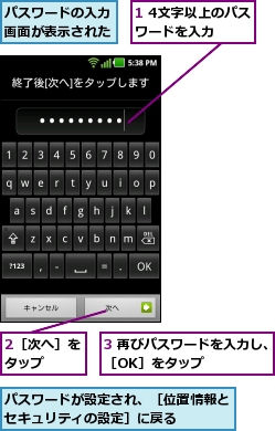 1 4文字以上のパスワードを入力  ,2［次へ］をタップ  ,3 再びパスワードを入力し、［OK］をタップ      ,パスワードが設定され、［位置情報とセキュリティの設定］に戻る    ,パスワードの入力画面が表示された
