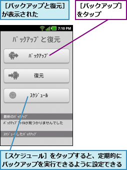［スケジュール］をタップすると、定期的にバックアップを実行できるように設定できる,［バックアップと復元］が表示された    ,［バックアップ］をタップ    