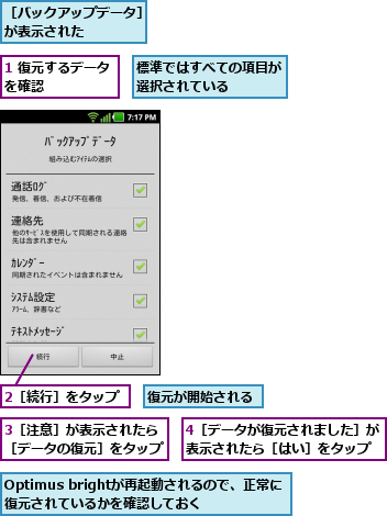 1 復元するデータを確認      ,2［続行］をタップ,3［注意］が表示されたら［データの復元］をタップ,4［データが復元されました］が表示されたら［はい］をタップ,Optimus brightが再起動されるので、正常に復元されているかを確認しておく,復元が開始される,標準ではすべての項目が選択されている    ,［バックアップデータ］が表示された    