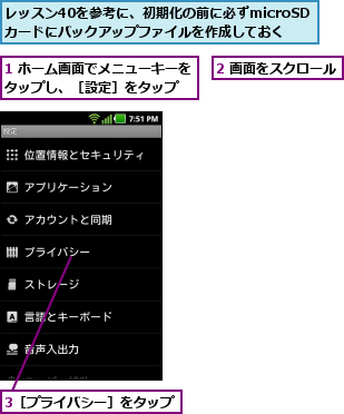 1 ホーム画面でメニューキーをタップし、［設定］をタップ  ,2 画面をスクロール,3［プライバシー］をタップ,レッスン40を参考に、初期化の前に必ずmicroSDカードにバックアップファイルを作成しておく