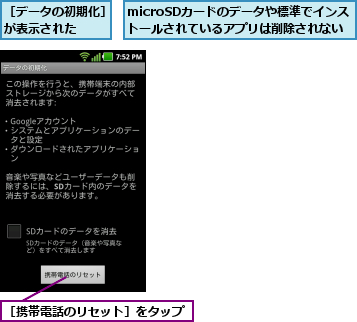 microSDカードのデータや標準でインストールされているアプリは削除されない,［データの初期化］が表示された  ,［携帯電話のリセット］をタップ