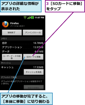3［SDカードに移動］をタップ    ,アプリの移動が完了すると、［本体に移動］に切り替わる,アプリの詳細な情報が表示された    