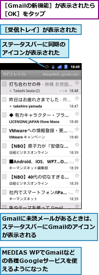 Gmailに未読メールがあるときは、ステータスバーにGmailのアイコンが表示される　　　,MEDIAS WPでGmailなどの各種Googleサービスを使　えるようになった,ステータスバーに同期のアイコンが表示された,［Gmailの新機能］が表示されたら［OK］をタップ　　　　　　,［受信トレイ］が表示された