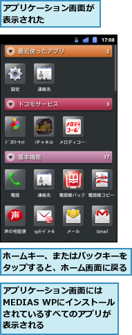 アプリケーション画面が表示された　　　　　　,アプリケーション画面には　MEDIAS WPにインストールされているすべてのアプリが表示される,ホームキー、またはバックキーをタップすると、ホーム画面に戻る
