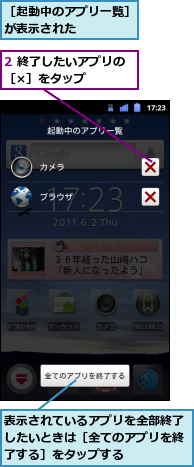2 終了したいアプリの［×］をタップ　　　,表示されているアプリを全部終了したいときは［全てのアプリを終了する］をタップする,［起動中のアプリ一覧］が表示された　　　　　