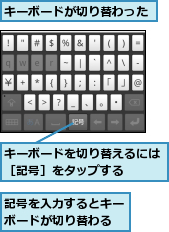 キーボードが切り替わった,キーボードを切り替えるには［記号］をタップする  ,記号を入力するとキーボードが切り替わる