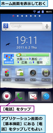 アプリケーション画面の［基本機能］にある［電話］をタップしてもよい,ホーム画面を表示しておく,［電話］をタップ