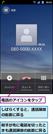 しばらくすると、通話履歴の画面に戻る　　　　　,相手が先に電話を切ったときも通話履歴の画面に戻る,電話のアイコンをタップ