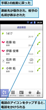 手順2の画面に戻った,連絡先が保存され、相手の名前が表示された　　　,電話のアイコンをタップすると、電話をかけられる　　　　　