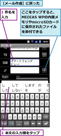1 件名を入力　　,2 本文の入力欄をタップ,ここをタップすると、MEDIAS WPの内蔵メモリやmicroSDカードに保存されたファイルを添付できる,［メール作成］に戻った