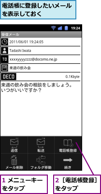 1 メニューキーをタップ　　　,2［電話帳登録］をタップ　　　,電話帳に登録したいメールを表示しておく　　　　　
