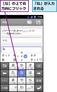 「ね」が入力される  ,［な］の上で右方向にフリック