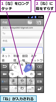 1［な］をロングタッチ    ,2［ね］に指をずらす,「ね」が入力される