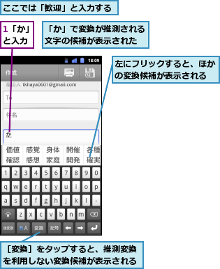 1「か」と入力,「か」で変換が推測される文字の候補が表示された,ここでは「歓迎」と入力する,左にフリックすると、ほかの変換候補が表示される,［変換］をタップすると、推測変換を利用しない変換候補が表示される