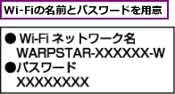 Wi-Fiの名前とパスワードを用意