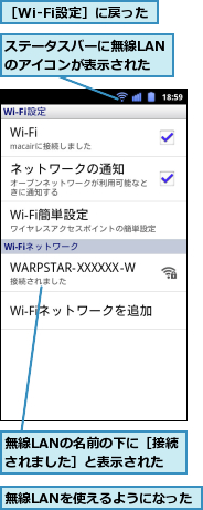 ステータスバーに無線LANのアイコンが表示された,無線LANの名前の下に［接続されました］と表示された,無線LANを使えるようになった,［Wi-Fi設定］に戻った