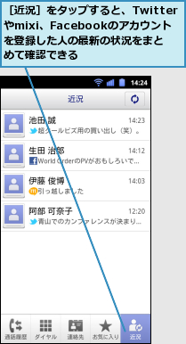 ［近況］をタップすると、Twitterやmixi、Facebookのアカウント　を登録した人の最新の状況をまとめて確認できる