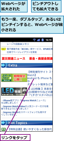 Webページが拡大された,もう一度、ダブルタップ、あるいはピンチインすると、Webページが縮小される　　　　,ピンチアウトしても拡大できる,リンクをタップ
