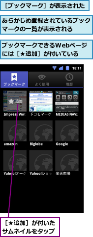あらかじめ登録されているブックマークの一覧が表示される　　　,ブックマークできるWebページには［★追加］が付いている,［★追加］が付いたサムネイルをタップ,［ブックマーク］が表示された