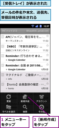 1 メニューキーをタップ　　　　,2［新規作成］をタップ　　　,メールの件名や本文、送信先、受信日時が表示される　　　　,［受信トレイ］が表示された