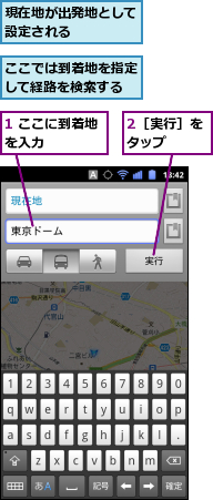 1 ここに到着地を入力　　　　,2［実行］をタップ　　　,ここでは到着地を指定して経路を検索する,現在地が出発地として設定される　　　　