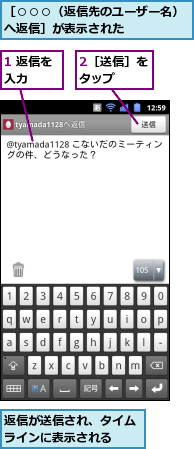 1 返信を入力　　,2［送信］をタップ　　,返信が送信され、タイムラインに表示される　　,［○○○（返信先のユーザー名）へ返信］が表示された　　　　　
