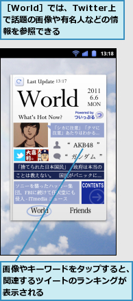 画像やキーワードをタップすると、関連するツイートのランキングが表示される,［World］では、Twitter上で話題の画像や有名人などの情報を参照できる