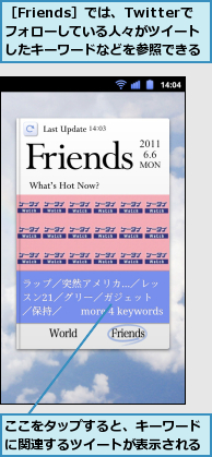 ここをタップすると、キーワードに関連するツイートが表示される,［Friends］では、Twitterでフォローしている人々がツイートしたキーワードなどを参照できる