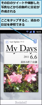 ここをタップすると、過去の日記を参照できる　　　　,その日のツイートや撮影した写真などから自動的に日記が作成される
