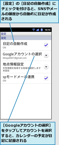 ［Googleアカウントの選択］　をタップしてアカウントを選択すると、カレンダーの予定が日記に記録される,［設定］の［日記の自動作成］にチェックを付けると、SNSやメールの履歴から自動的に日記が作成される