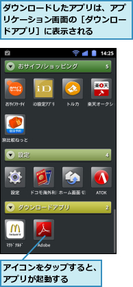 アイコンをタップすると、アプリが起動する　　　,ダウンロードしたアプリは、アプリケーション画面の［ダウンロードアプリ］に表示される