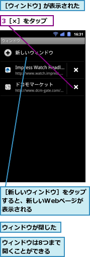 3［×］をタップ,ウィンドウが閉じた,ウィンドウは8つまで開くことができる　　,［ウィンドウ] が表示された,［新しいウィンドウ］をタップすると、新しいWebページが　表示される
