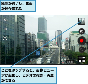 ここをタップすると、画像ビューアが起動し、ビデオの確認・再生ができる,撮影が終了し、動画が保存された　　　