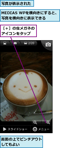 MEDIAS WPを横向きにすると、写真を横向きに表示できる,写真が表示された,画面の上でピンチアウトしてもよい　　　　　,［＋］の虫メガネのアイコンをタップ
