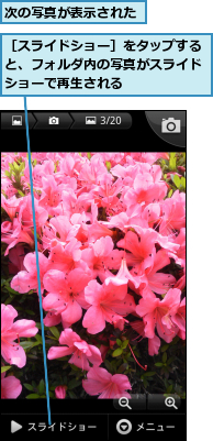 次の写真が表示された,［スライドショー］をタップすると、フォルダ内の写真がスライドショーで再生される