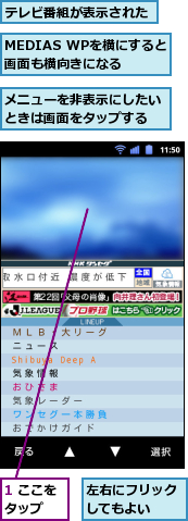 1 ここをタップ　　,MEDIAS WPを横にすると画面も横向きになる,テレビ番組が表示された,メニューを非表示にしたいときは画面をタップする,左右にフリックしてもよい　　