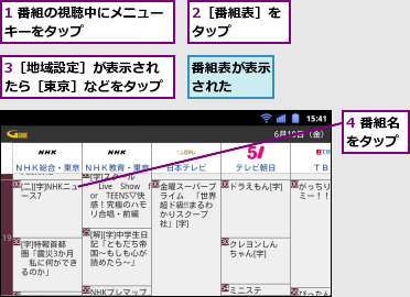 1 番組の視聴中にメニューキーをタップ　　　　　　,2［番組表］をタップ　　　,3［地域設定］が表示されたら［東京］などをタップ,4 番組名をタップ,番組表が表示された　　