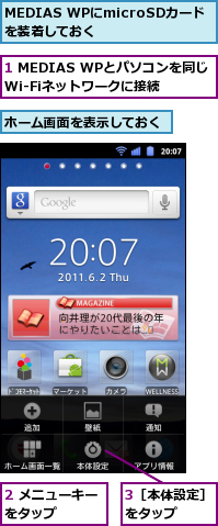 1 MEDIAS WPとパソコンを同じWi-Fiネットワークに接続　　,2 メニューキーをタップ　　　,3［本体設定］をタップ　　　,MEDIAS WPにmicroSDカードを装着しておく　　　,ホーム画面を表示しておく