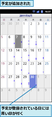 予定が登録されている日には青い印が付く　　　　　　,予定が追加された