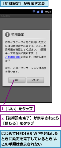 1［はい］をタップ,2［初期設定完了］が表示されたら［閉じる］をタップ　　　　　　　　,はじめてMEDIAS WPを起動したときに設定を完了しているときは、この手順は表示されない,［初期設定］が表示された