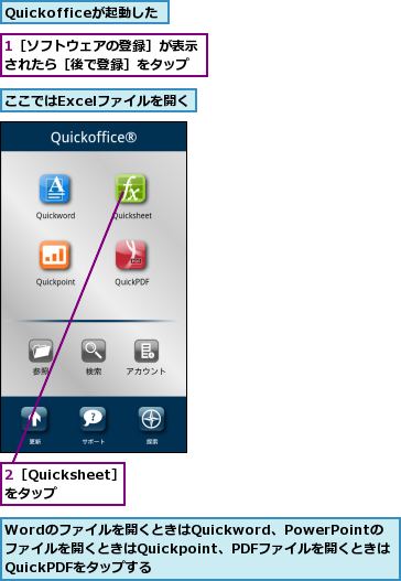 1［ソフトウェアの登録］が表示されたら［後で登録］をタップ,2［Quicksheet］をタップ,Quickofficeが起動した,Wordのファイルを開くときはQuickword、PowerPointのファイルを開くときはQuickpoint、PDFファイルを開くときはQuickPDFをタップする,ここではExcelファイルを開く