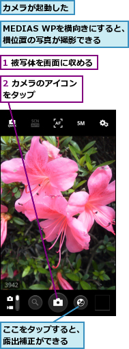 1 被写体を画面に収める,2 カメラのアイコンをタップ　　　　　,MEDIAS WPを横向きにすると、横位置の写真が撮影できる,ここをタップすると、露出補正ができる,カメラが起動した